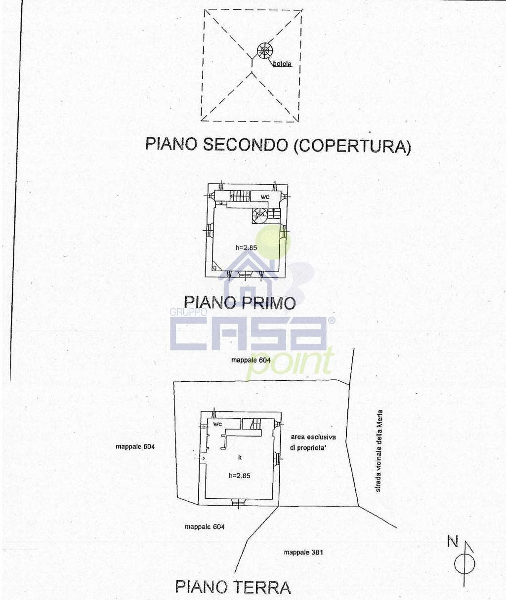 planimetria
