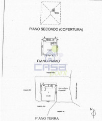 planimetria