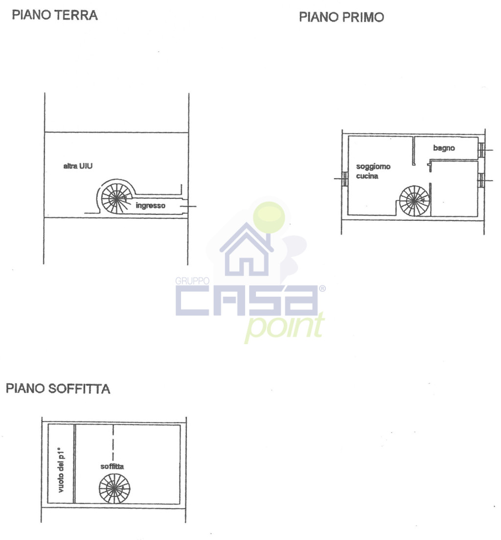 planimetria
