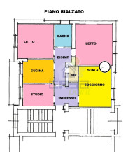 PLANIMETRIA 1
