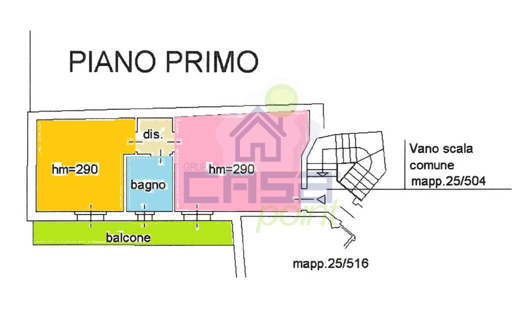 PLANIMETRIA