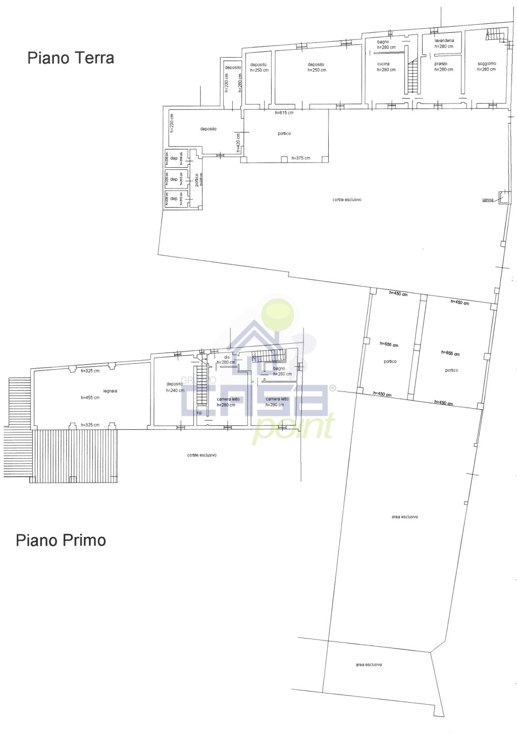 PLANIMETRIA