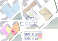 Ripartizione area