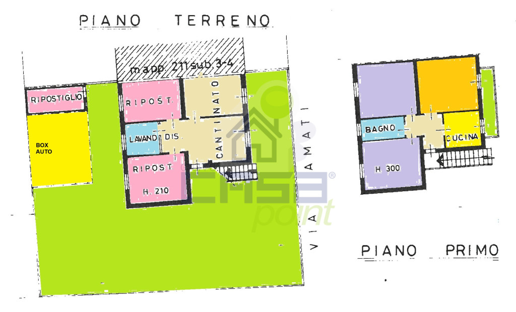 PLANIMETRIA